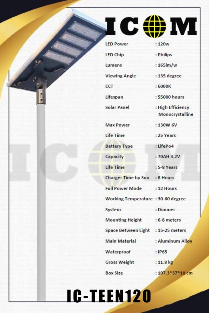 IC-TEEN 120