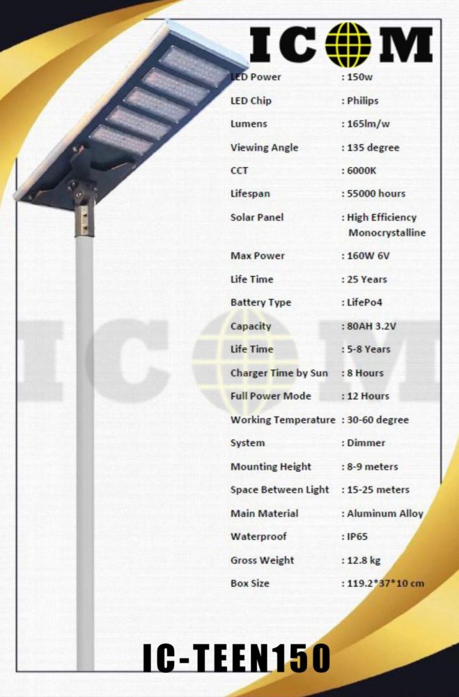 IC-TEEN 150