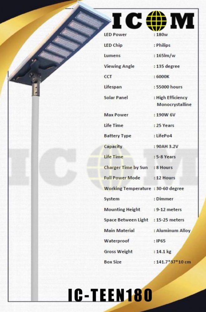 AIO ICOM IC-TEEN 180W