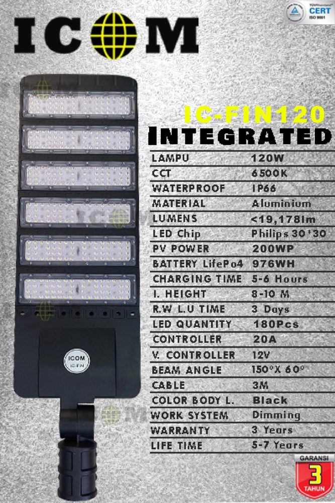 Lampu IC-FIN120 2021